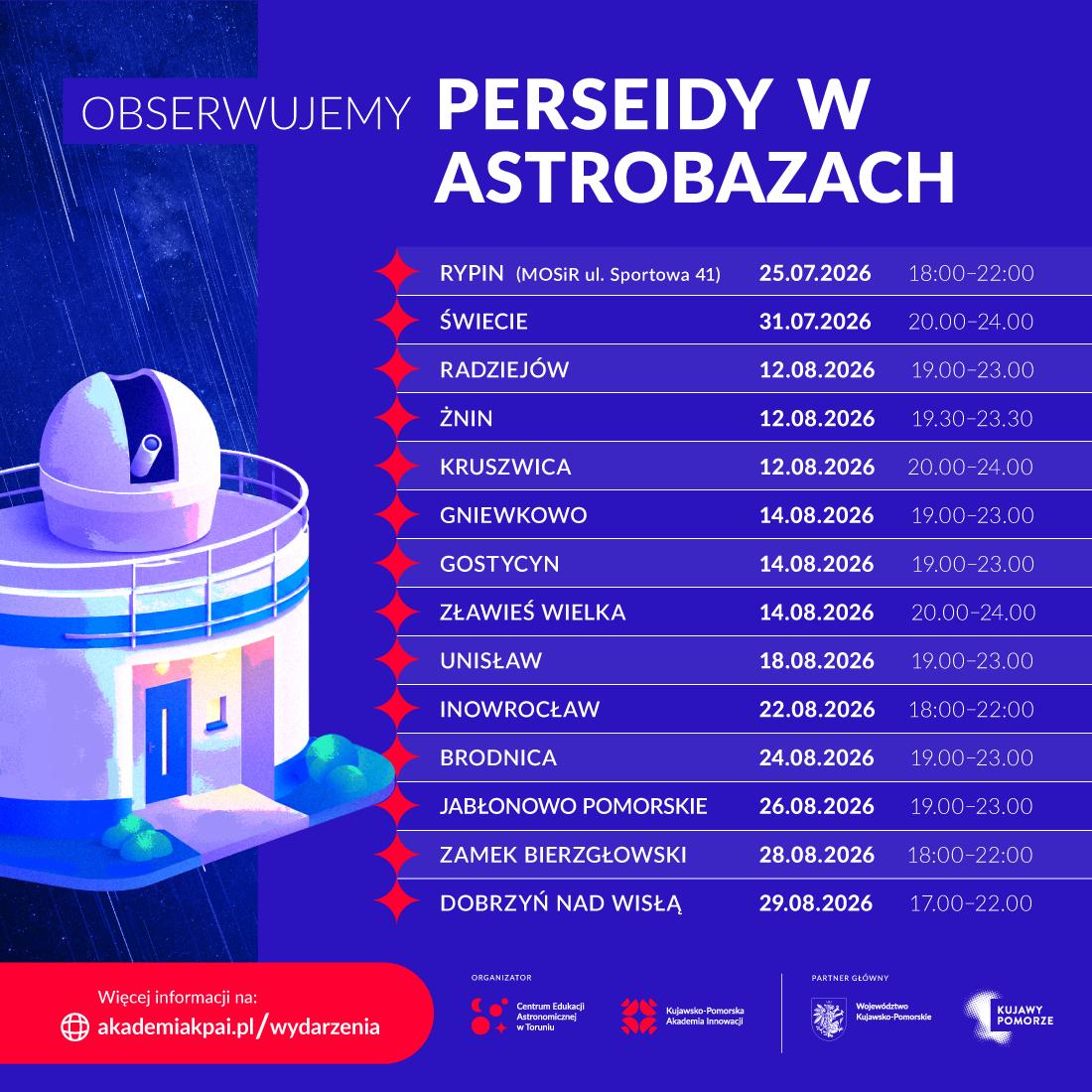 Ilustracja artykułu: Obserwujemy Perseidy w Astrobazie